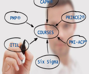 Free download Course Agenda